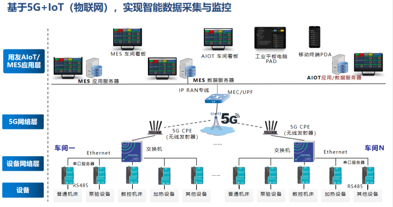 中核蘇閥攜手北京中金智匯 以財務(wù)軟件為核心驅(qū)動，融合供應(yīng)鏈與智能制造，開啟基礎(chǔ)軟件服務(wù)新篇章