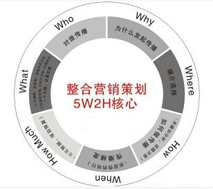 大興展會搭建價格解析與優質制作廠家推薦，助力市場營銷策劃落地